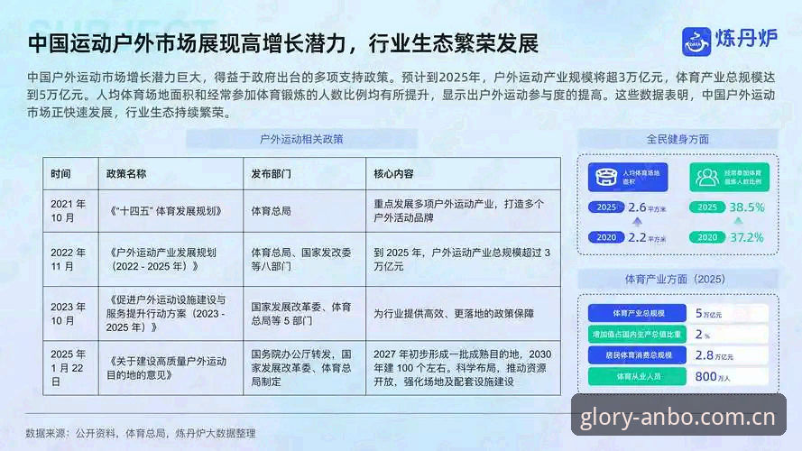 安博体育2025下载 安博体育2025下载全面解析:行业趋势、用户体验与未来展望